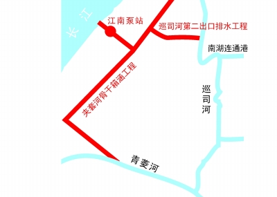 云顶国际