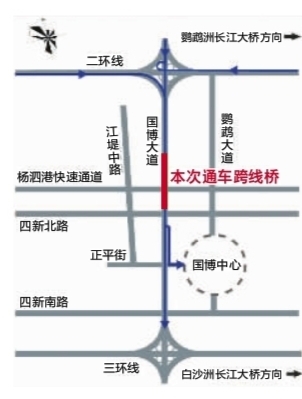 云顶国际