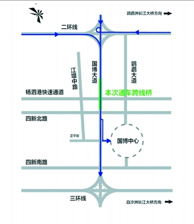 云顶国际