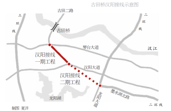 云顶国际