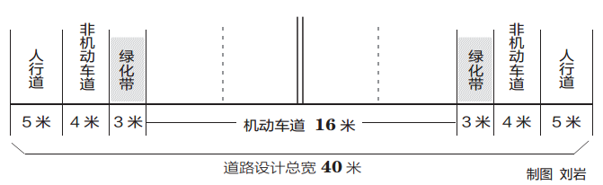 云顶国际