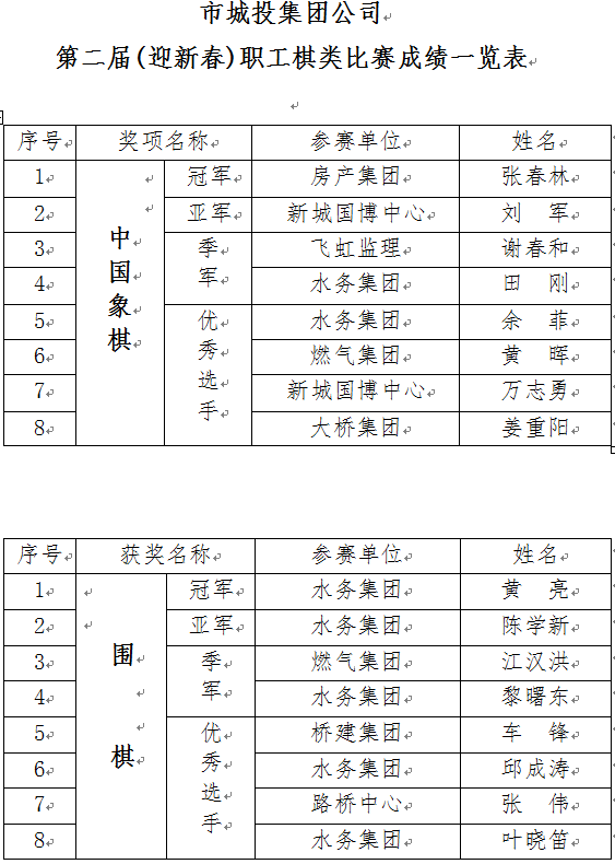云顶国际