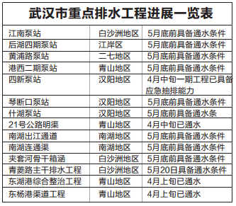 云顶国际