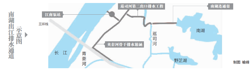 云顶国际