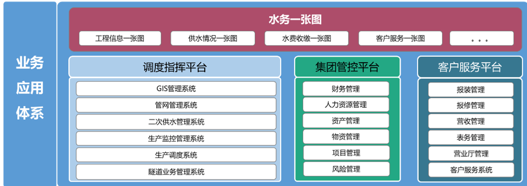 云顶国际