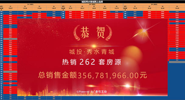 云顶国际