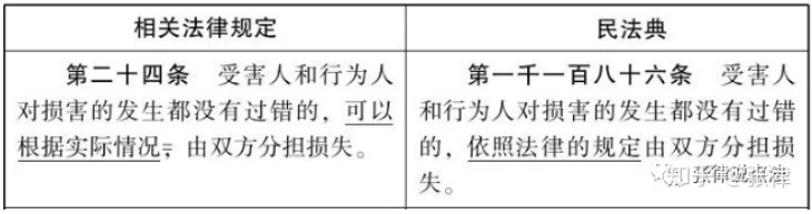 云顶国际