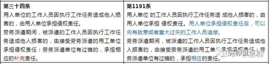 云顶国际