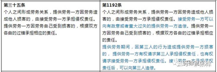 云顶国际
