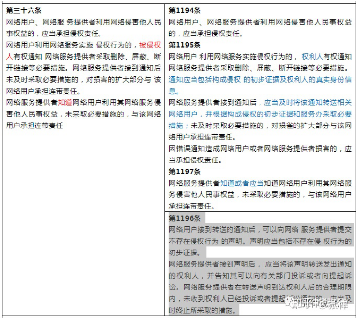 云顶国际