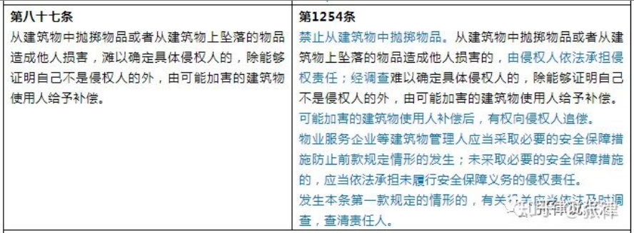 云顶国际