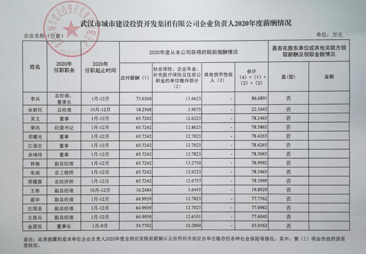 云顶国际